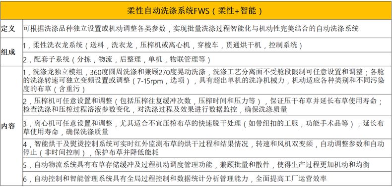 
		？？槭较匆铝低匙槌杉敖峁乖
		(图3)